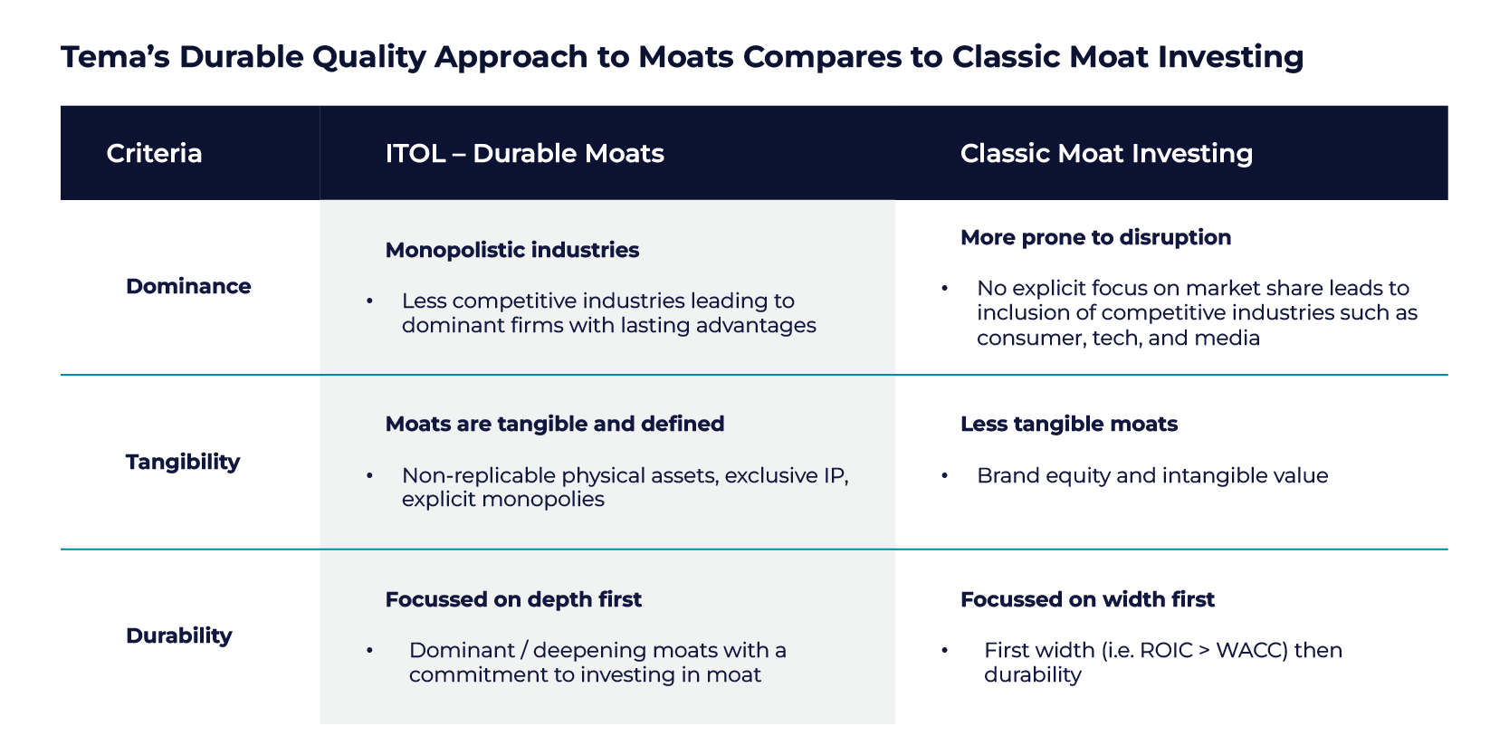 080625 - ITOL Pillar Blog Graphics-05-3