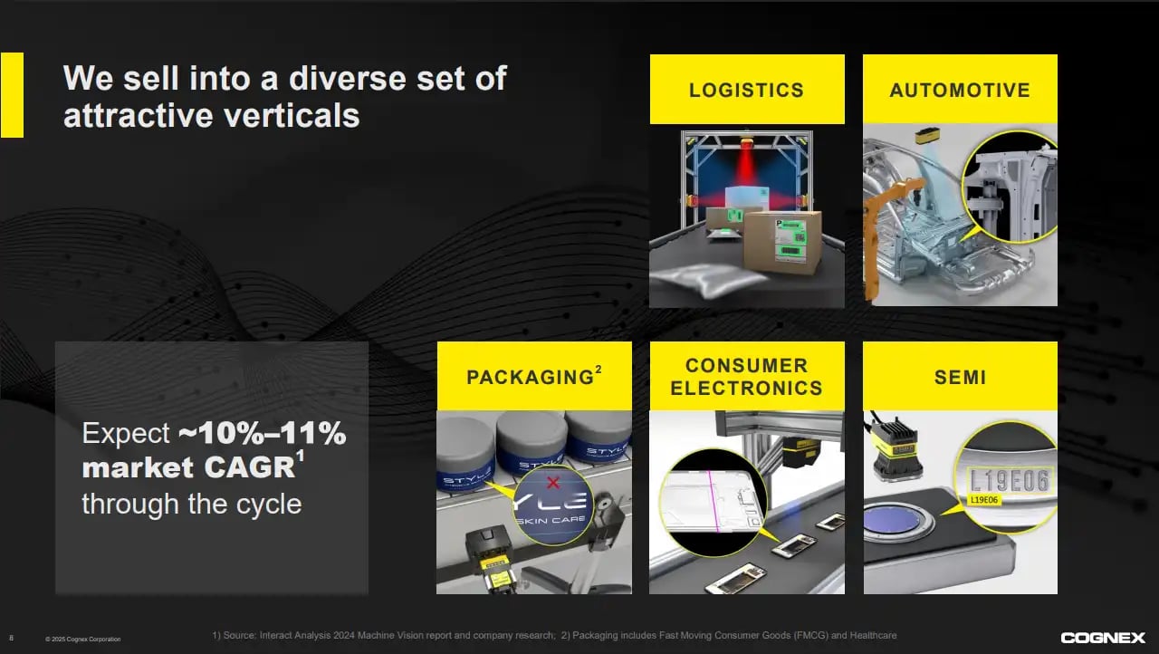 Cognex-Q3-2025-Investor-Presentation