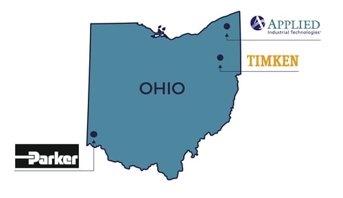 Ohio Map showing locations of AIT, Timken and Parker Hannifin