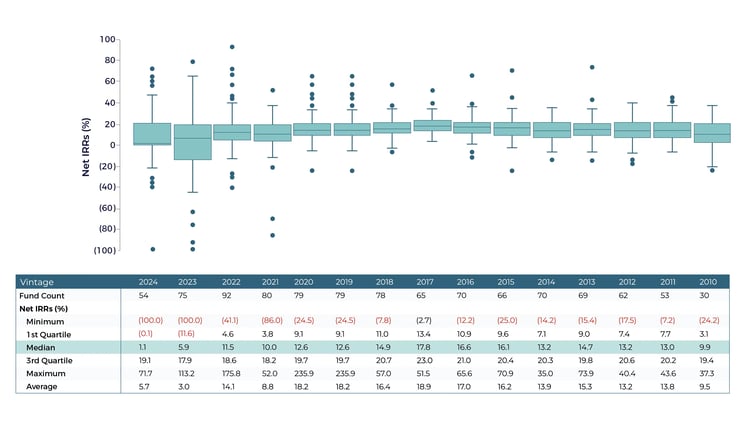 Private-Credit-chart
