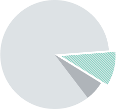 pie-chart (1)