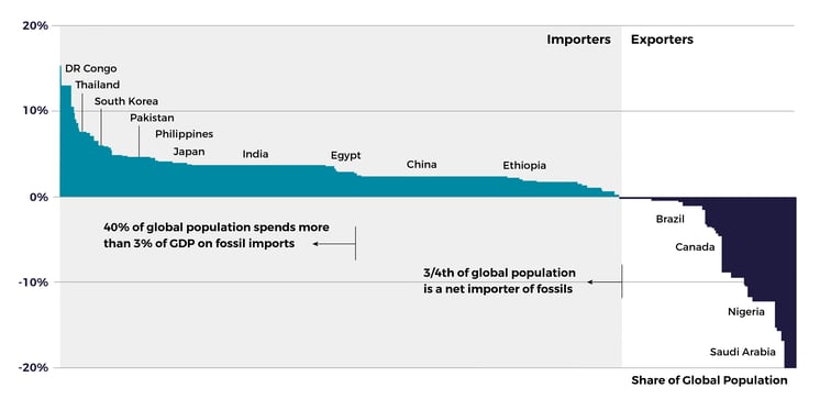 Tema-volt-energy squeeze -01