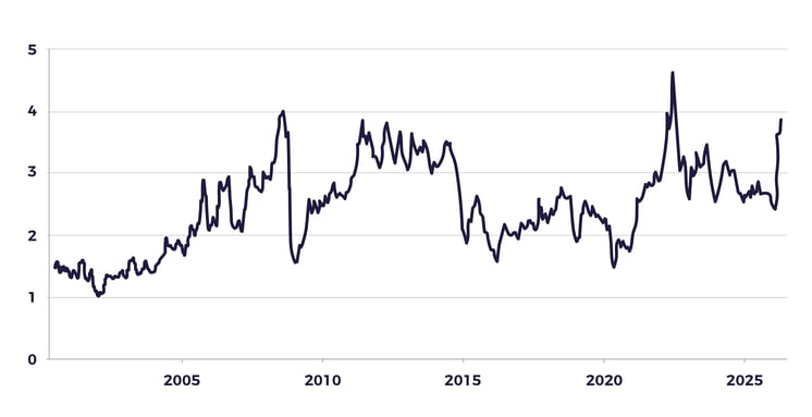 Tema-volt-energy squeeze -02