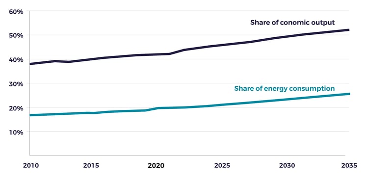 Tema-volt-energy squeeze -03