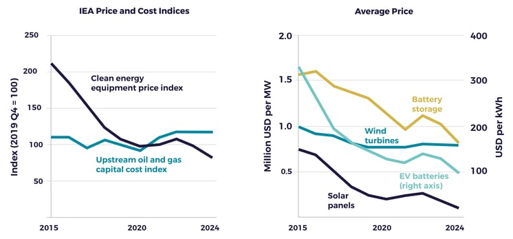 Tema-volt-energy squeeze -04