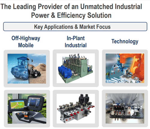 applied-technologies-slide