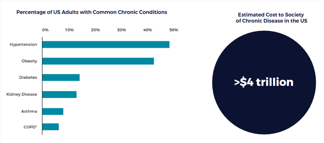 hrts-article-graphic